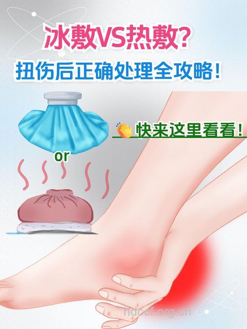 脚踝扭伤不适合立即热敷
