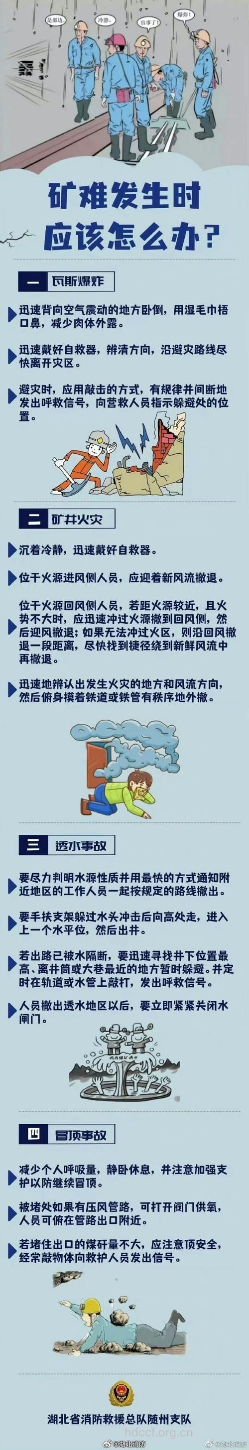 煤矿紧急自救互救知识大全