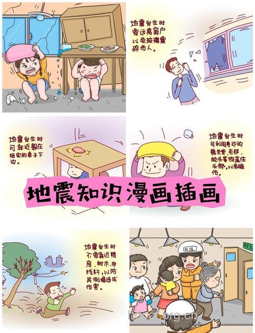 大地震来了怎么办?