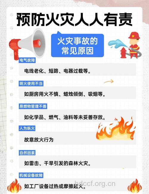 3种火灾伤害的防治方法