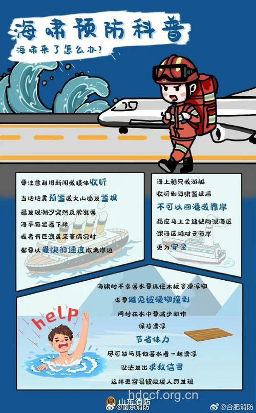 发生海啸时如何急救