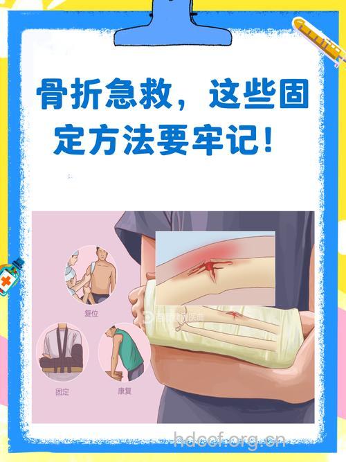 骨折的紧急处理方法