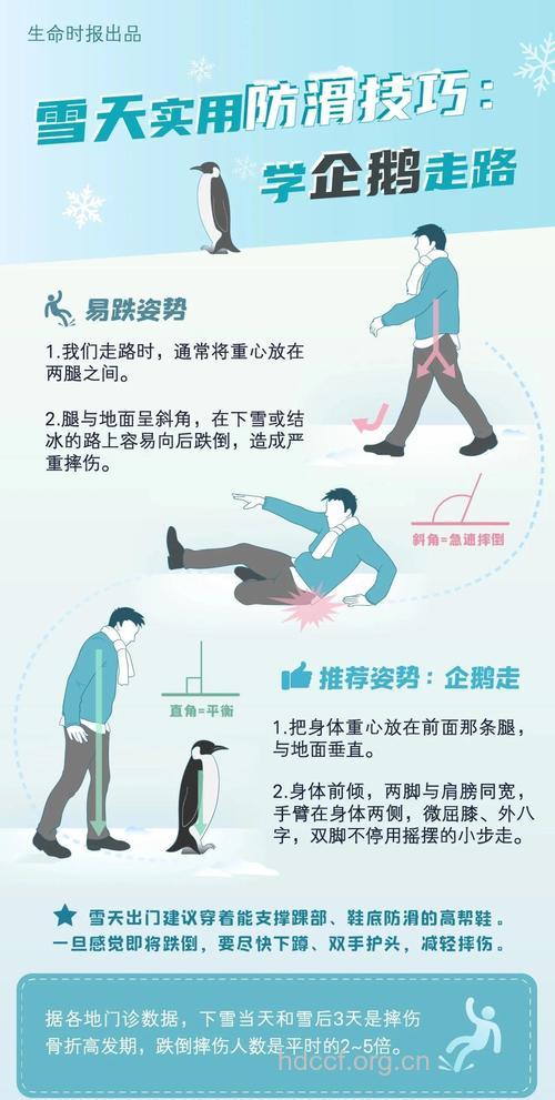冬季摔死应该如何急救