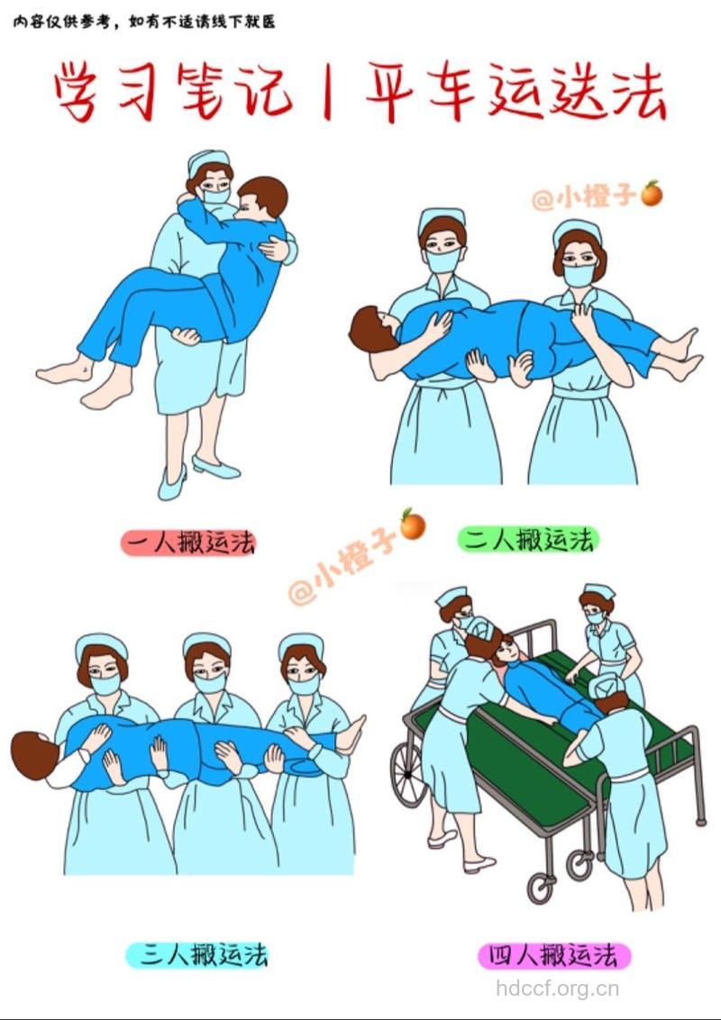 搬运病人 方法要得当