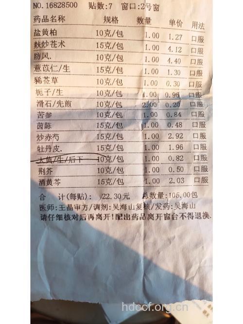 哪些中药方剂可知玫瑰糠疹