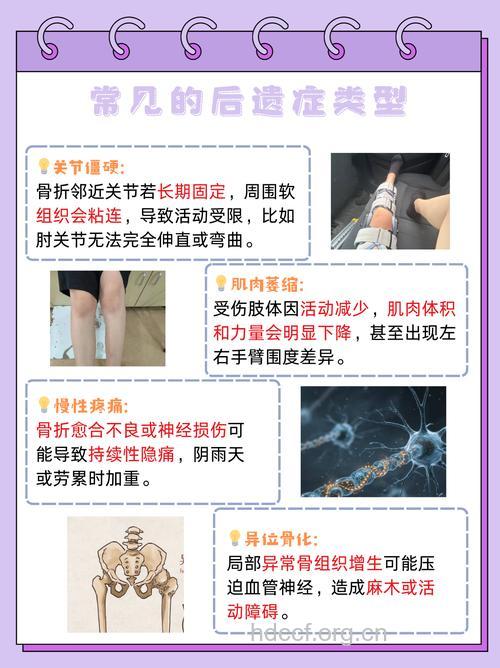 骨折后有什么后遗症