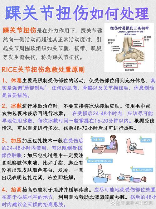 怎么诊治踝关节损伤