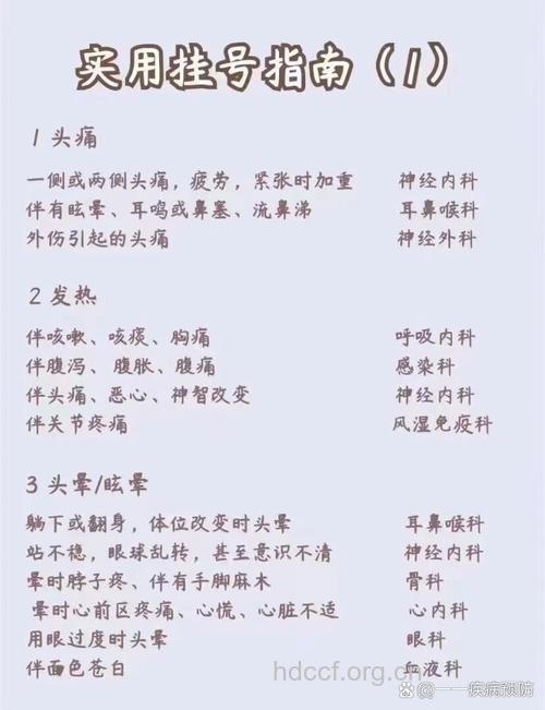 突然不适 到底要看哪一科