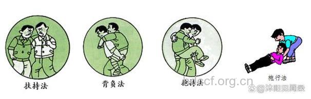 学会正确搬运伤员