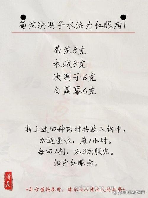 哪些中药方可治红眼病