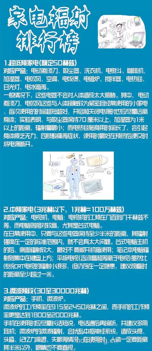 家用电器辐射的防护有方