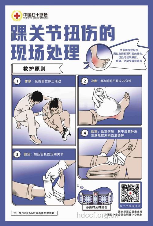 脚扭伤如何急救?