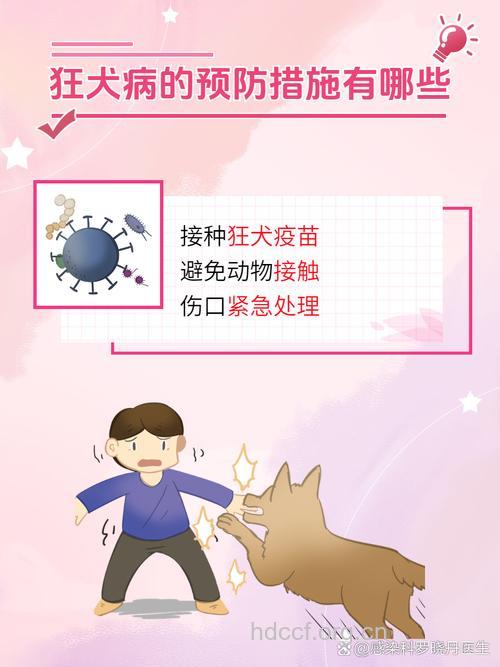 狂犬病几种急救法介绍