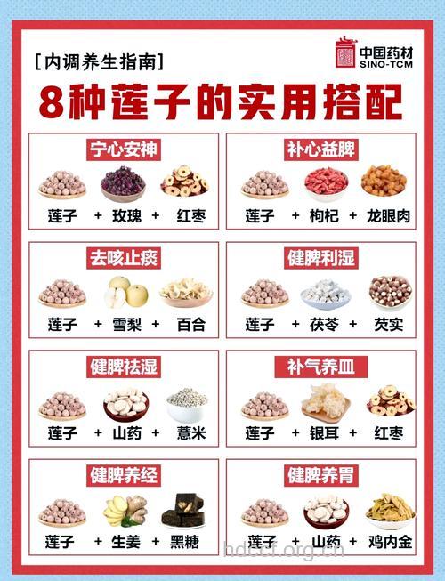 中药莲子配什么吃最好？