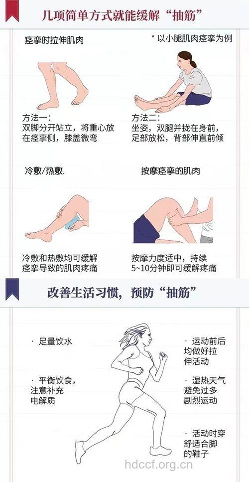 一分钟缓解抽筋！