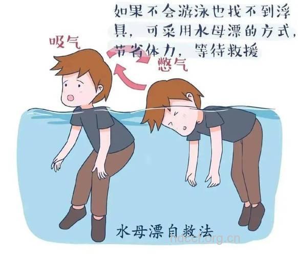 水中出现抽筋 遇险莫要慌