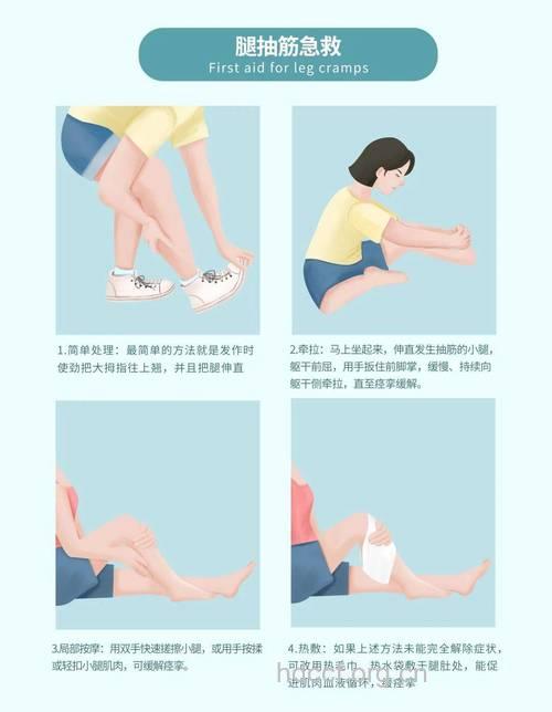 运动中抽筋的急救大全