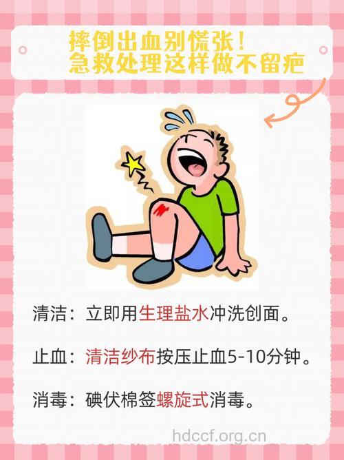 跌打损伤错误急救伤害大