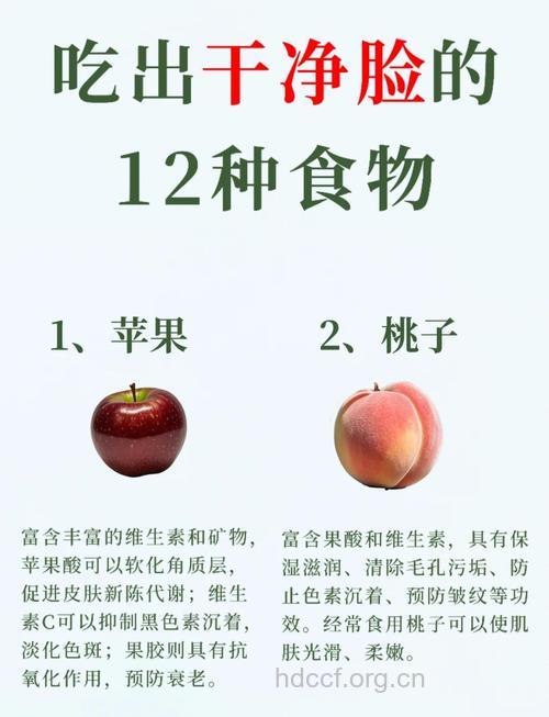 哪些果蔬有助于夏季护肤