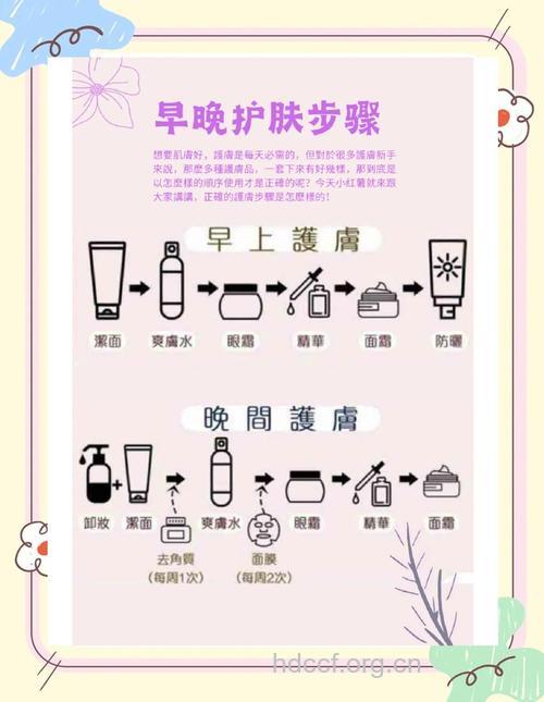清晨有哪些保湿方法