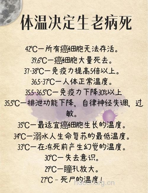 如何应对全身体温过低