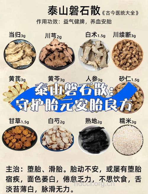 中医常用的安胎调理方