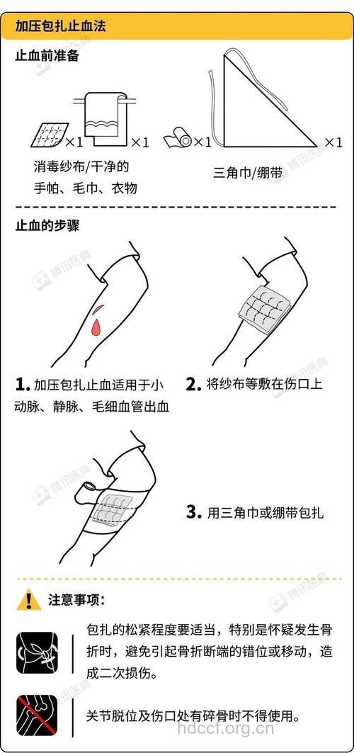 外伤大出血 止血带应慎用