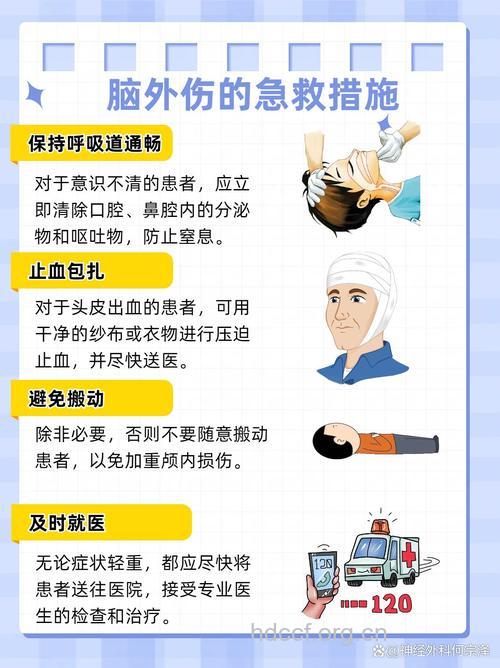 头骨外伤如何急救?