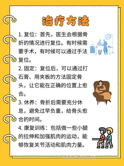 专家讲解错误的骨折处理方法