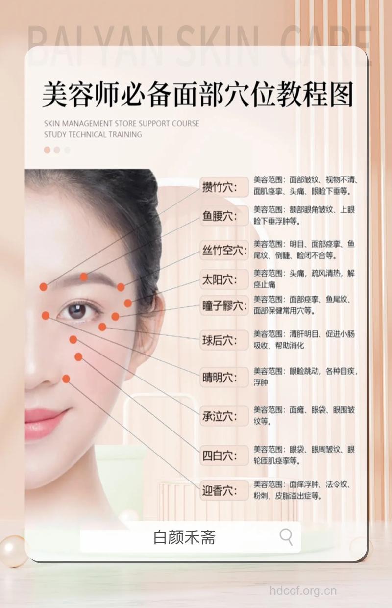 美容穴位帮你养生驻颜