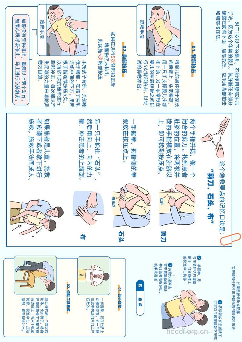 生活中关于急救有什么错误方法