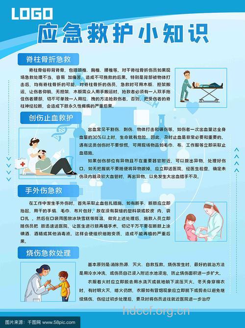 骨折伤应及时止血
