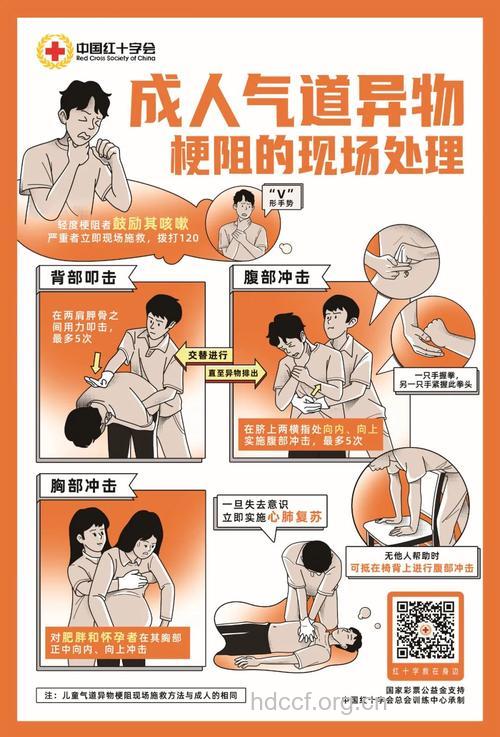 气道异物阻塞有什么应急措施