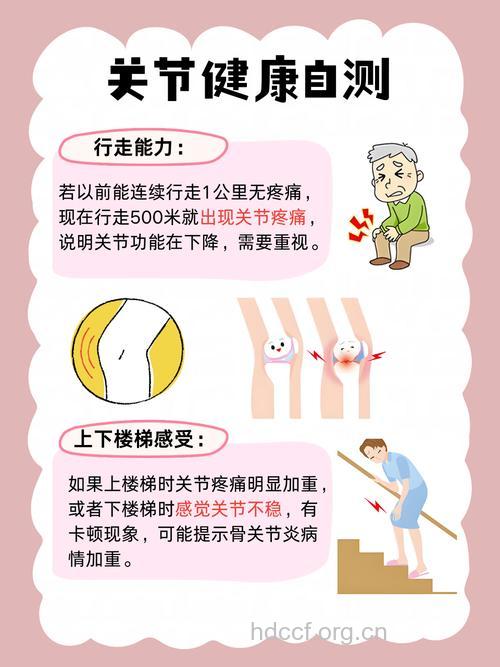 关节肿痛与疾病相关常识