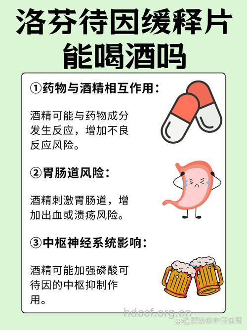 醉酒后可以吃止痛药吗?