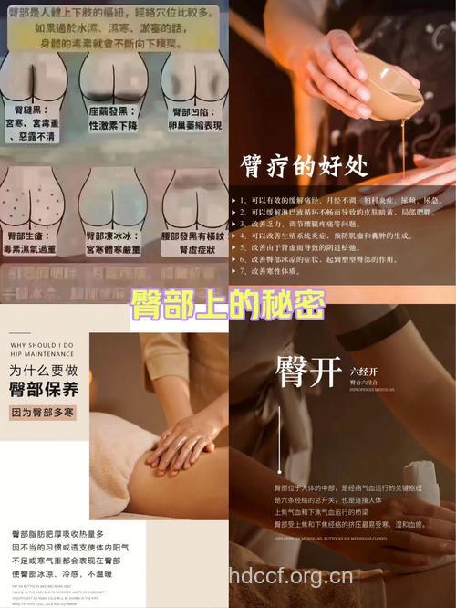 中医怎么按摩美臀方法