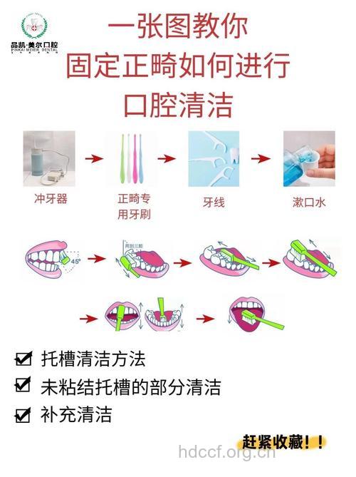 中医有哪些洁牙固齿方法