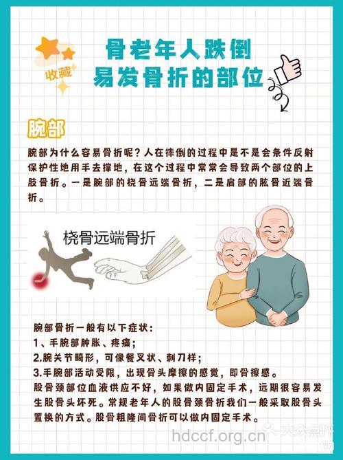 老人3个最易骨折部位需当心