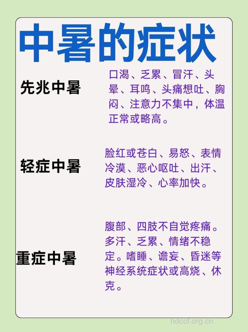 中暑有哪些表现?