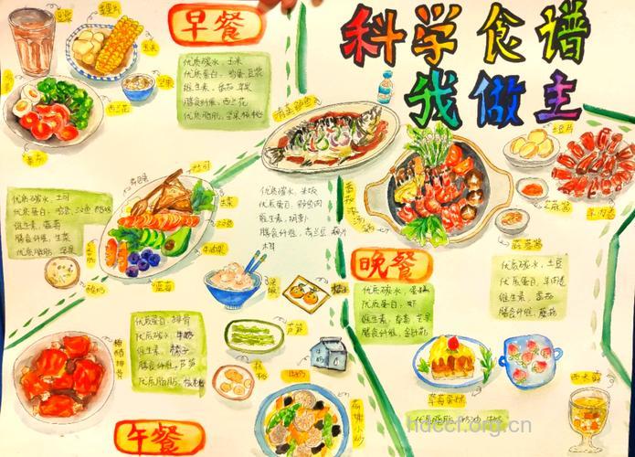 晚餐怎样吃才是合理、科学呢?