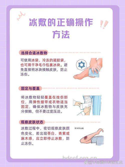 运动伤后冰敷存在的学问