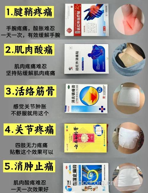 切忌运动扭伤时勿马上贴膏药