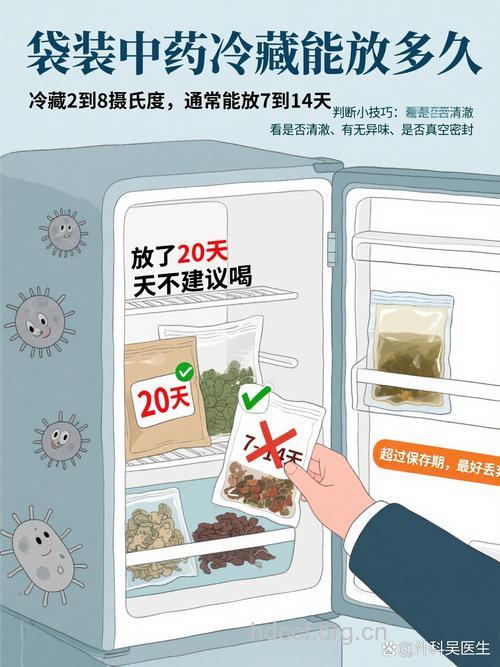 煎好的中药放冰箱能保存多久