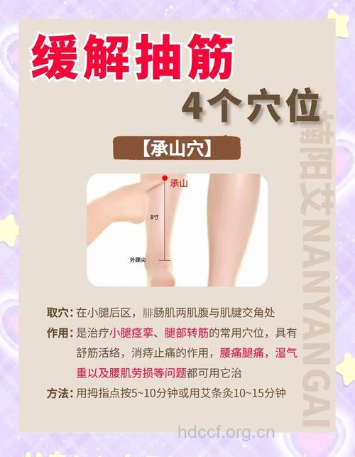 腿抽筋的穴位按摩法
