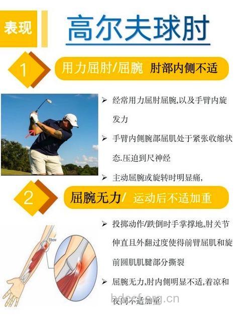 打高尔夫会得网球肘吗？