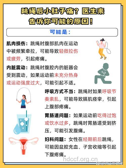 运动中腹痛如何紧急处理