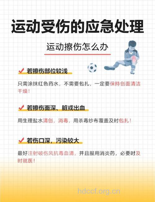 运动肌肉拉伤后该如何急救