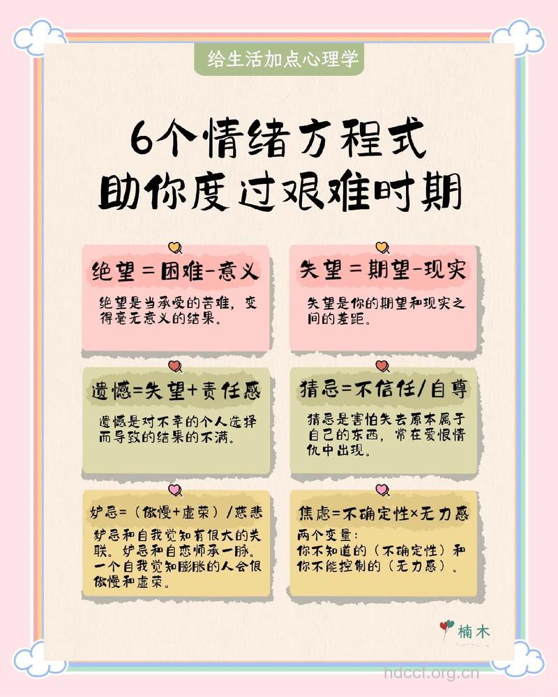 心理危机怎么治愈