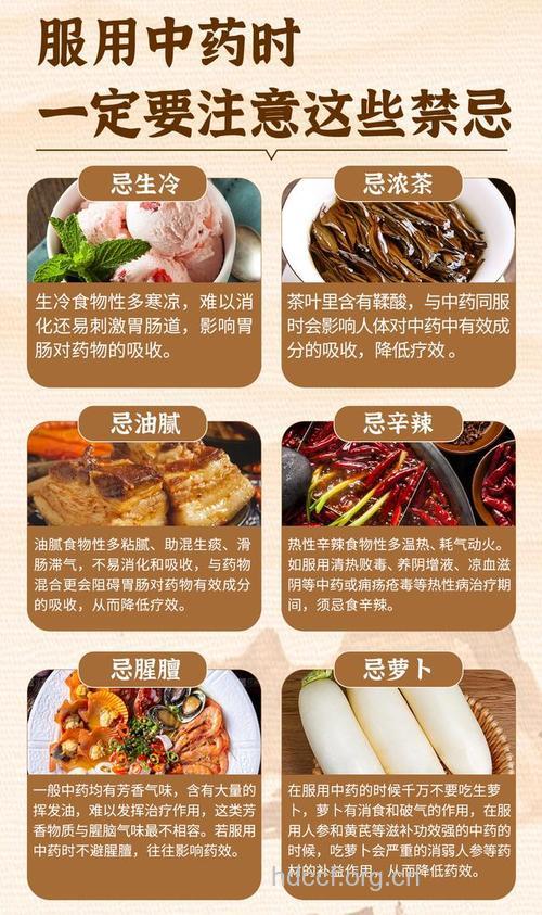 中医用药有哪些禁忌