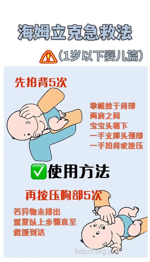 卡喉采用什么方法急救